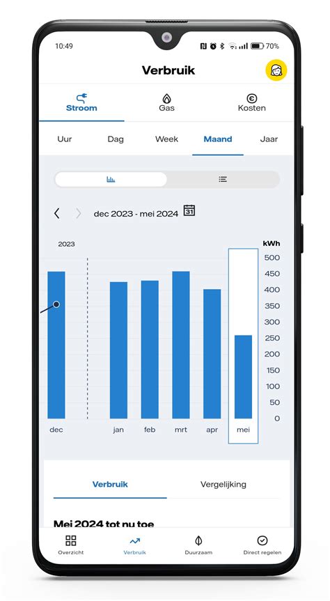 mijn vattenfall energie app|Overal en altijd inzicht in je verbruik en kosten 